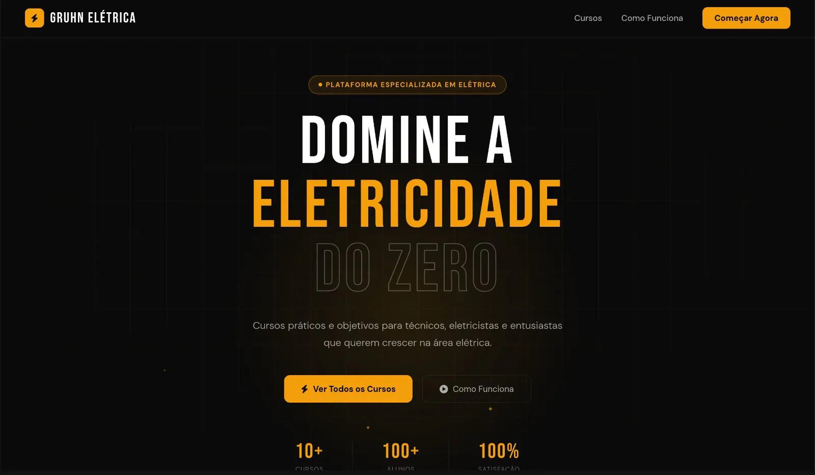 Plataforma de cursos da Gruhn Elétrica